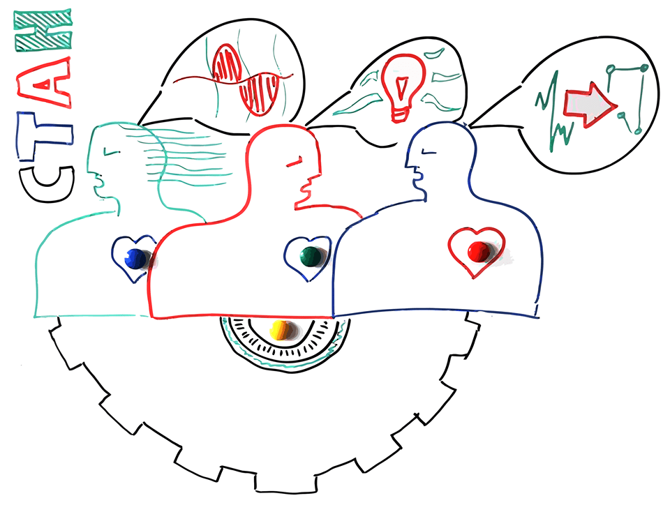 Річний звіт Молодіжної організації “СТАН” за 2017 рік