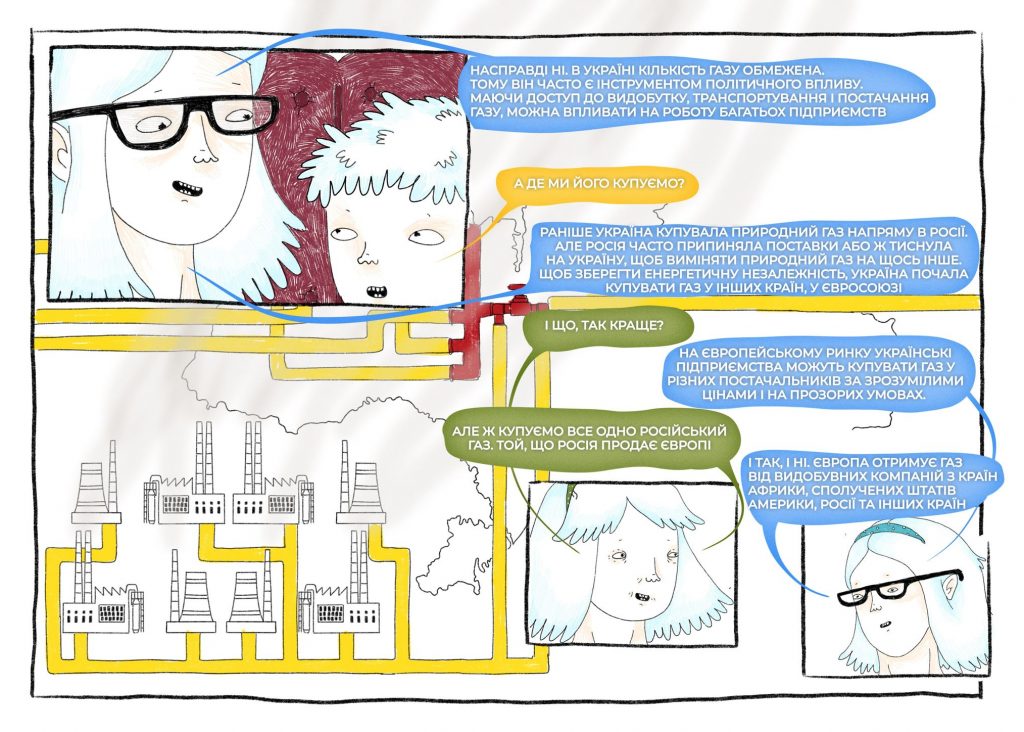 Молода енергія: Комікс “Як Тоня полюбила енергетику”